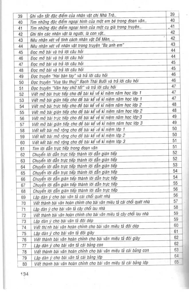 162 BÀI TẬP LÀM VĂN CHỌN LỌC LỚP 4 (Dùng chung cho các bộ SGK hiện hành)